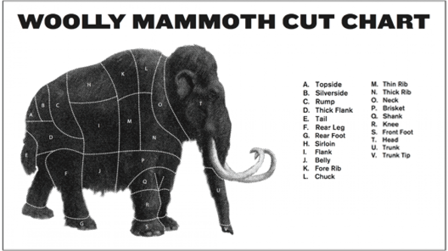 The De-extinction Deli / Centre for Genomic Gastronomy
