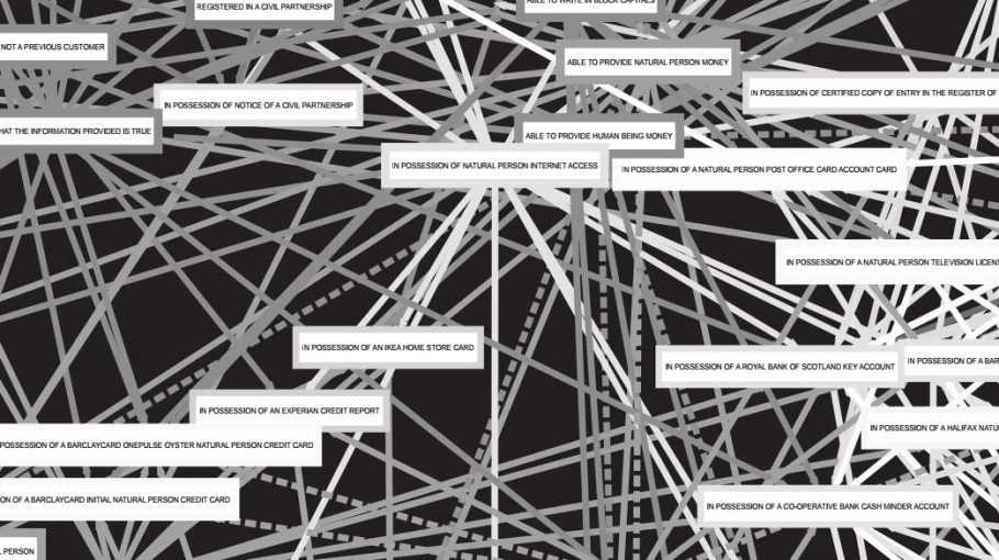 The Map of Normality \ Heath Bunting (2010)